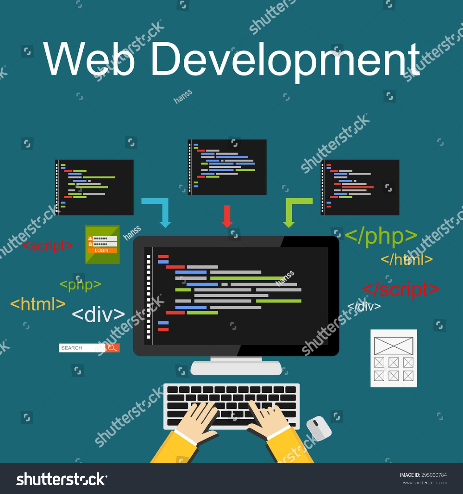 Understanding APIs in Web Development and Why They Matter